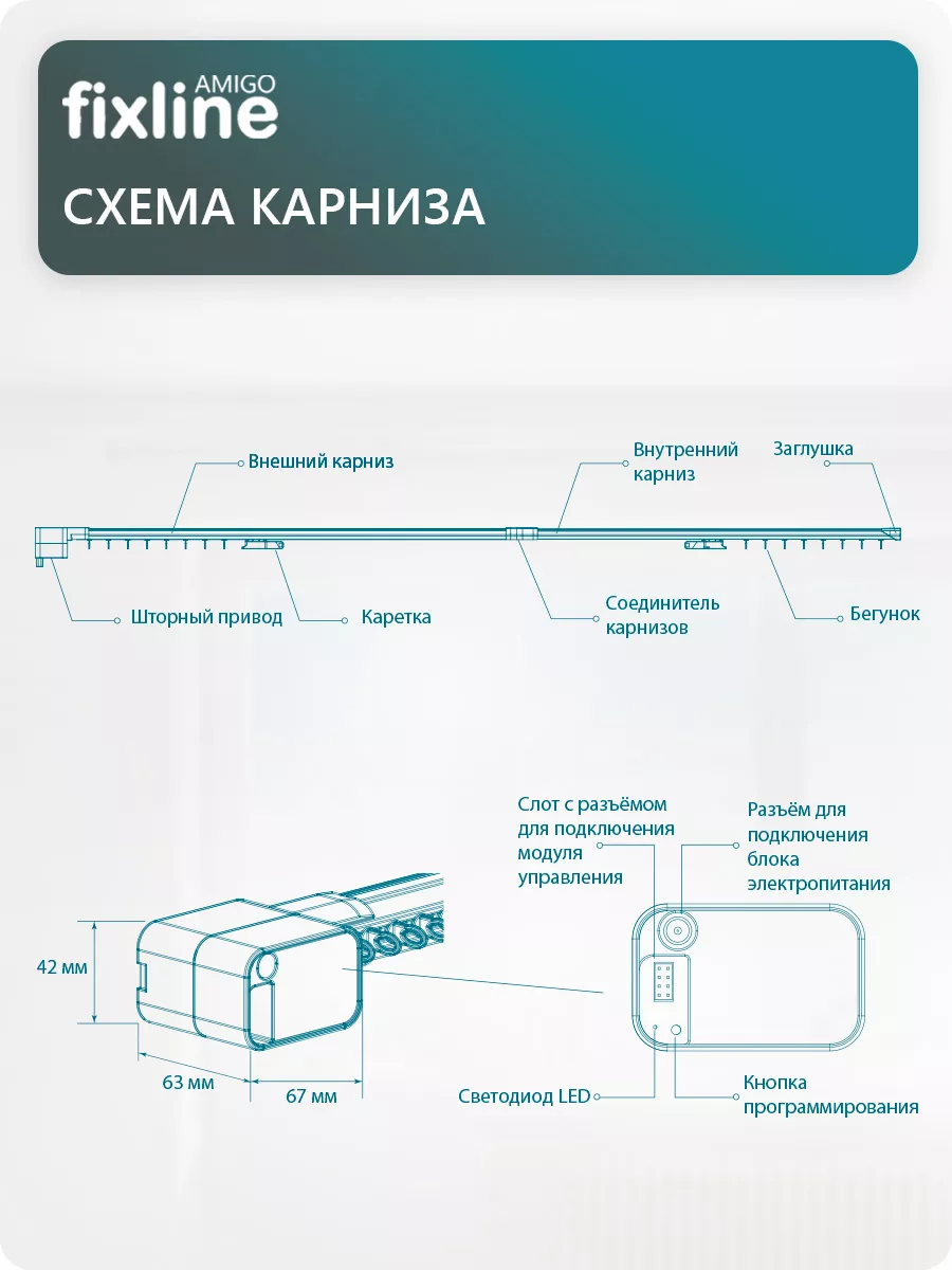 Телескопический моторизованный шторный карниз FixLine